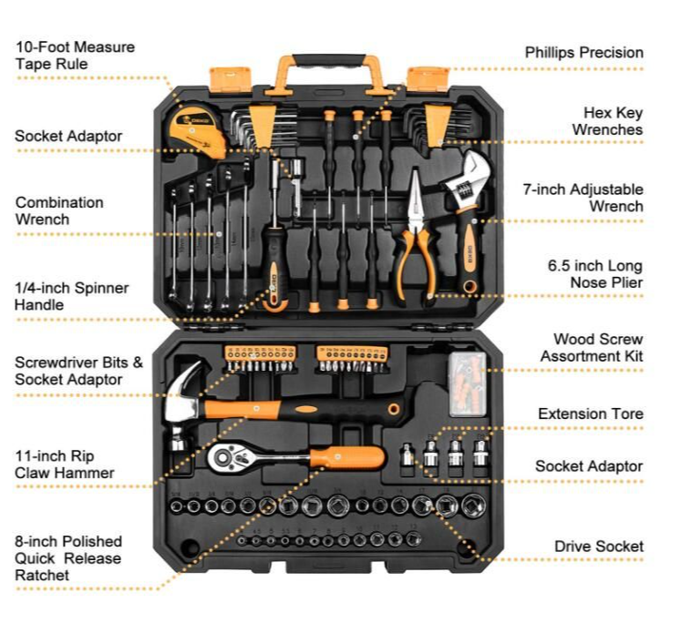 Industrial Tools Sets